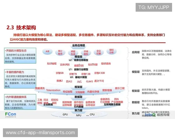 平台尝试引入人工智能辅助解说与内容推荐 平台尝试引入人工智能辅助解说与内容推荐